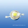 Supperbright 2835/3014/5050/5730 SMD LED in LED Lighting